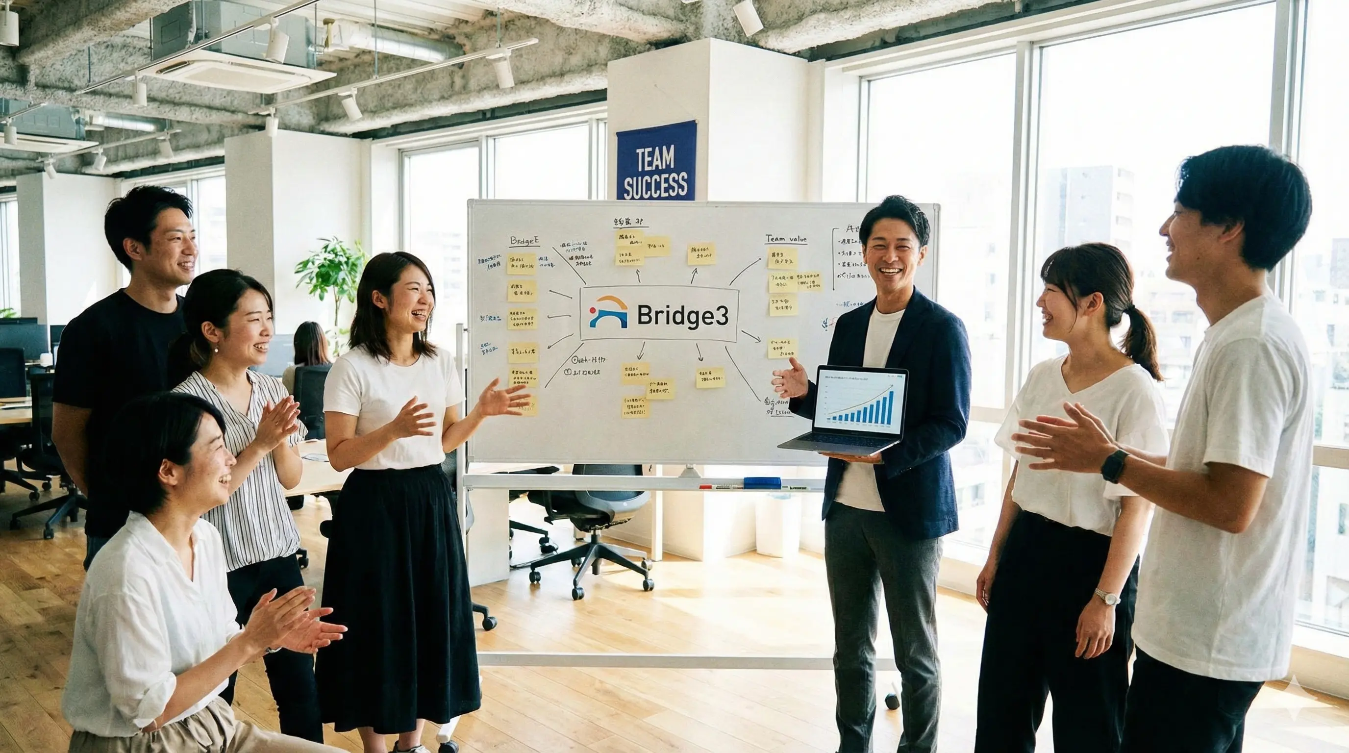 Bridge3導入後の活気ある介護チーム 笑顔のスタッフ 定着率の高い職場